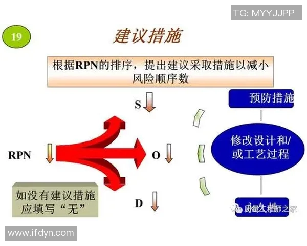意甲赛事观众投诉处理结果分析与改进建议探讨